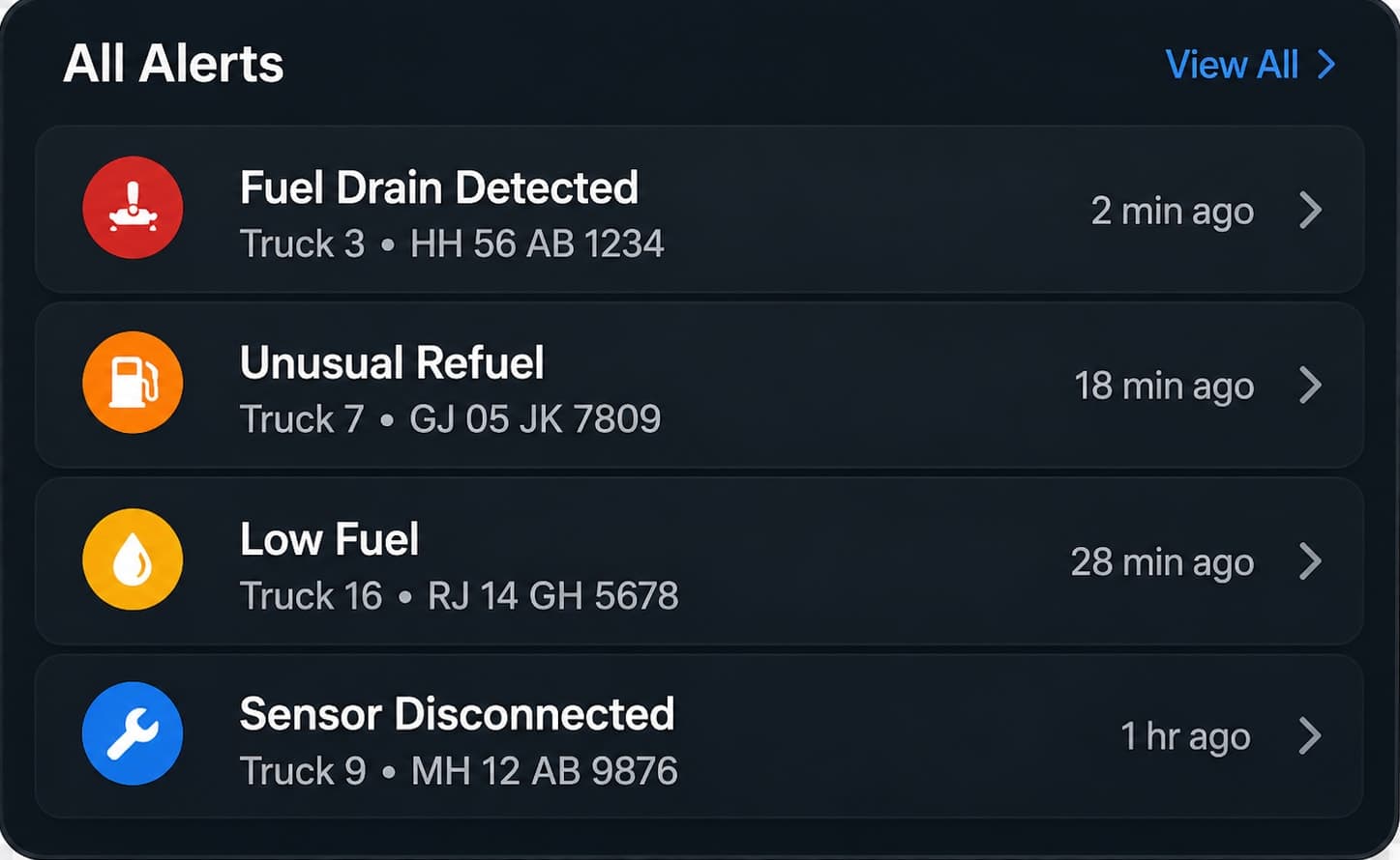 Fuel alert system