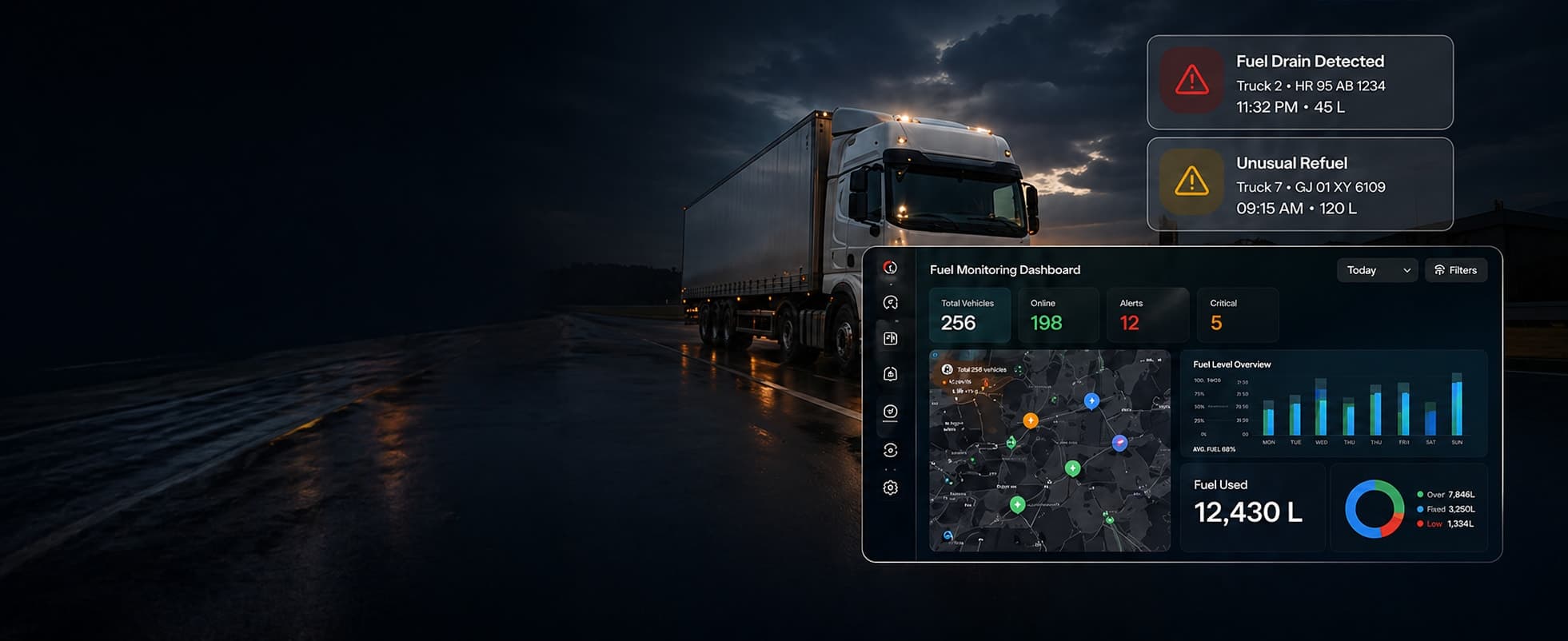 Fuel monitoring system hero image