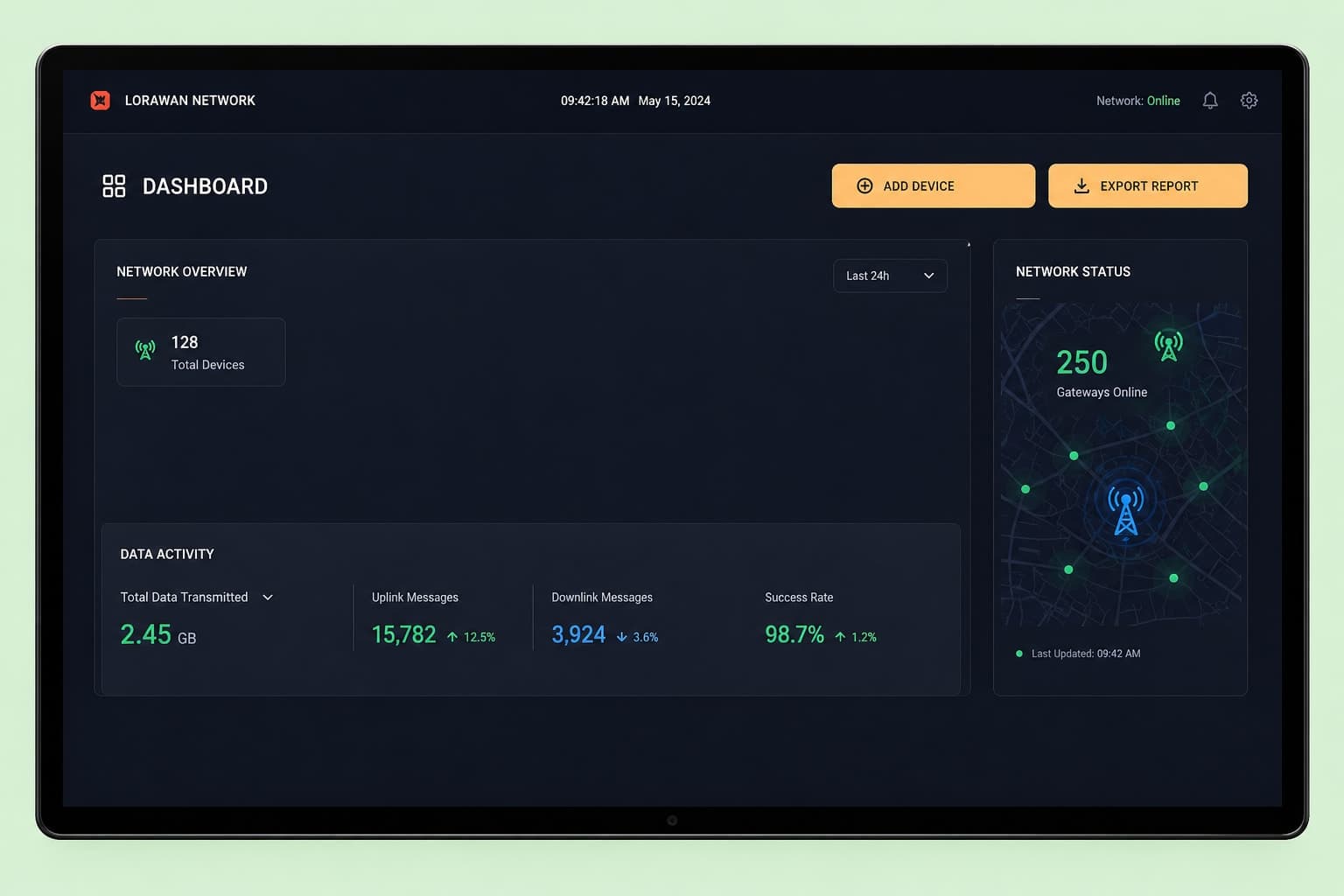 Connected LoRaWAN dashboard after remote telemetry is live